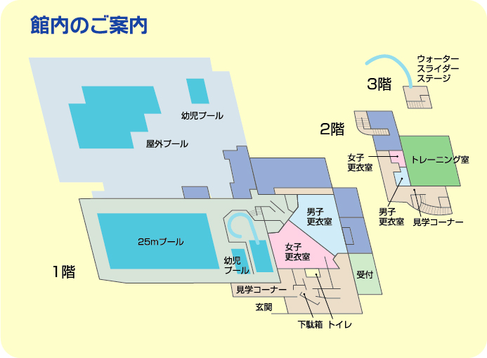 館内のご案内